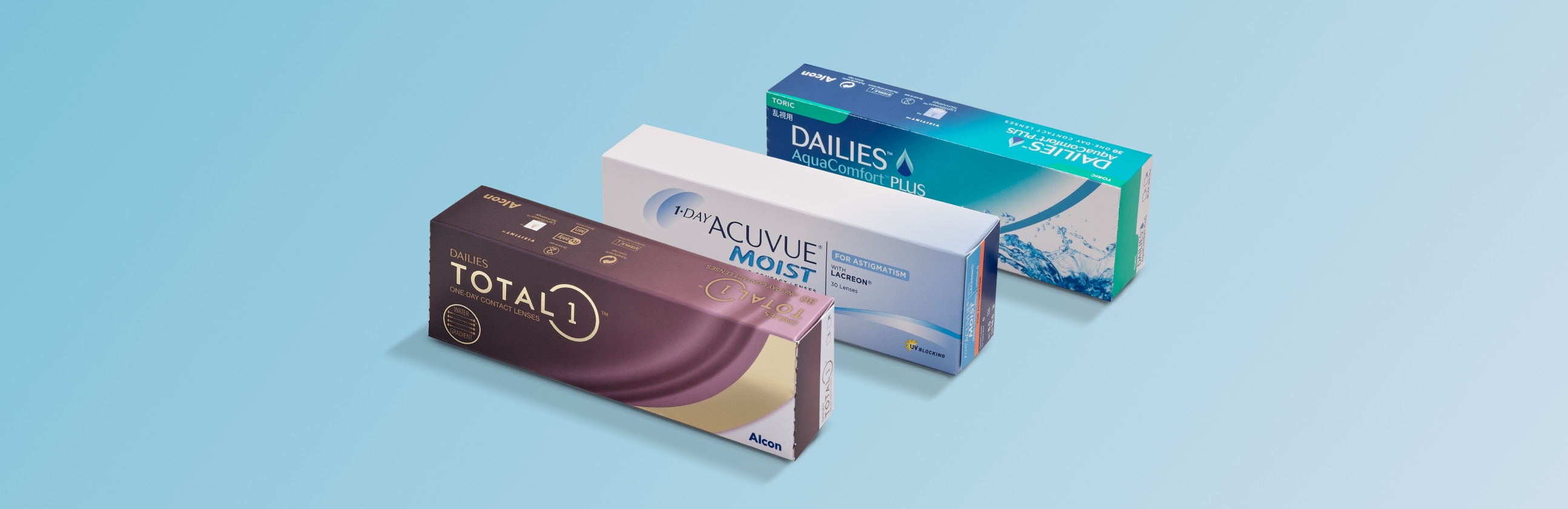 How Do Contact Lenses Work? ContactsDirect®
